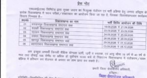 हरिद्वार जनपद के सभी विकासखण्डों में सुरक्षा जवान भर्ती शिविर का होगा आयोजन